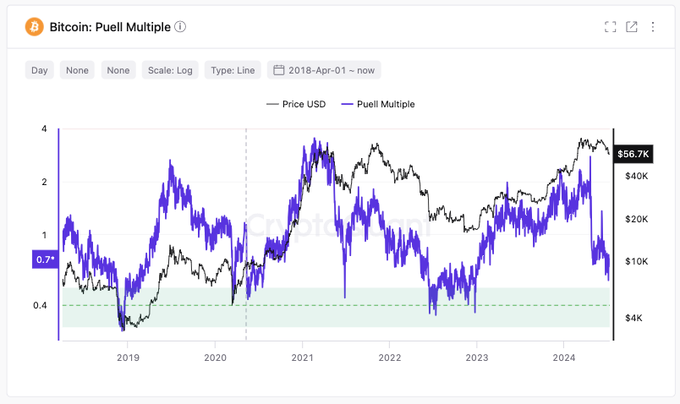 btc-miner-capitulation