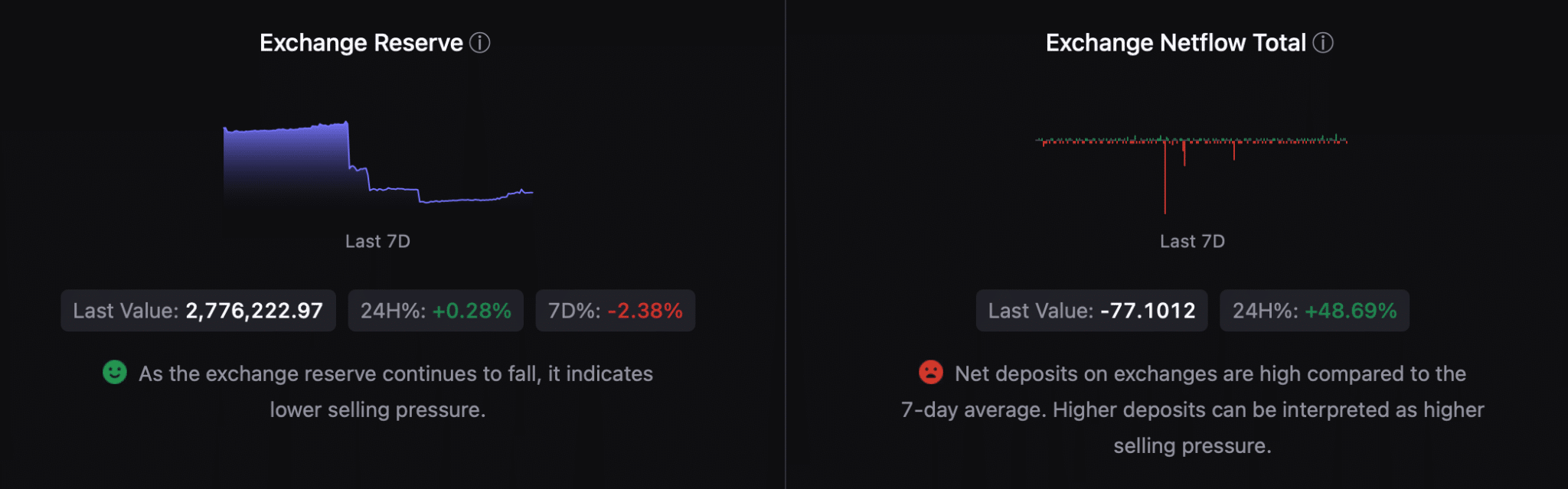 cryptoquant-btc-signal