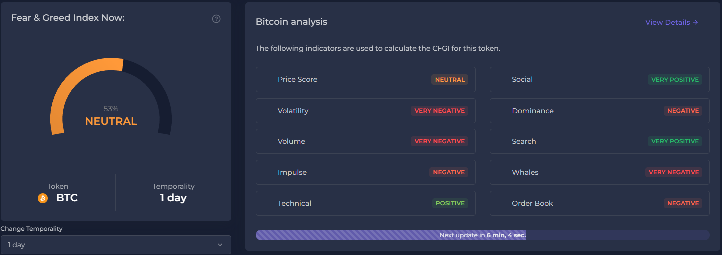 fear-btc