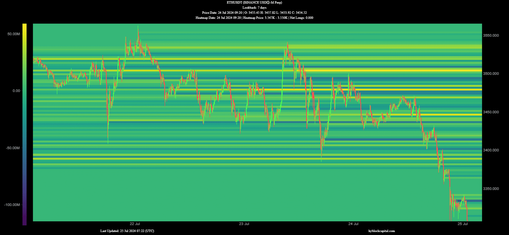 new-plot