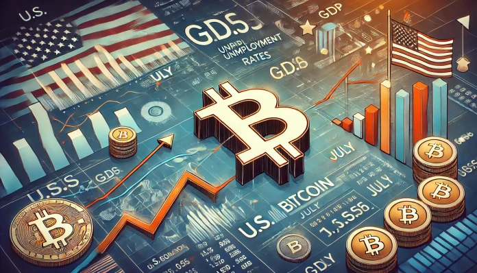 u-s-economic-indicators-likely-to-influence-bitcoins-price-trajectory-in-july