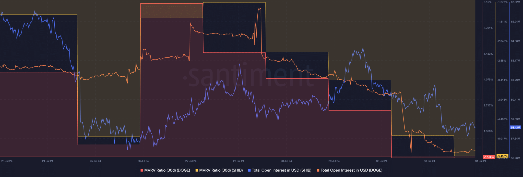 Bitcoin-BTC-14.37.01-31-Jul-2024-2048x693