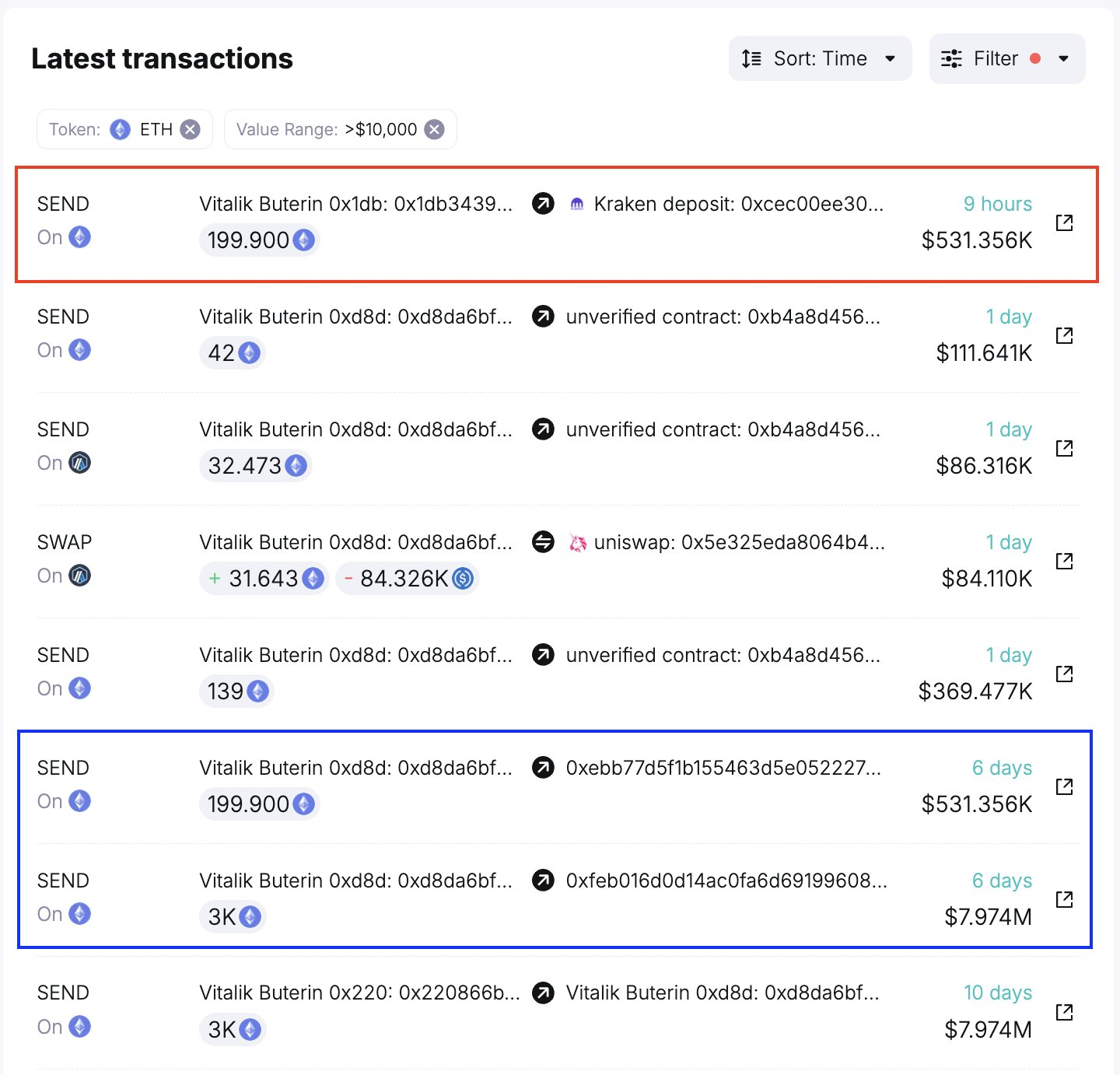 vitalik-wallet-deposite-kraken