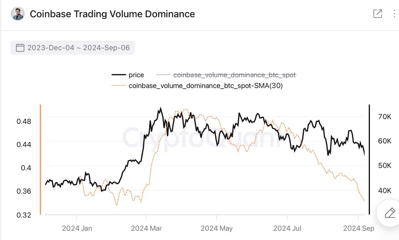 btc-mid-cycle