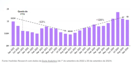 actividad-red-solana-560x264.png