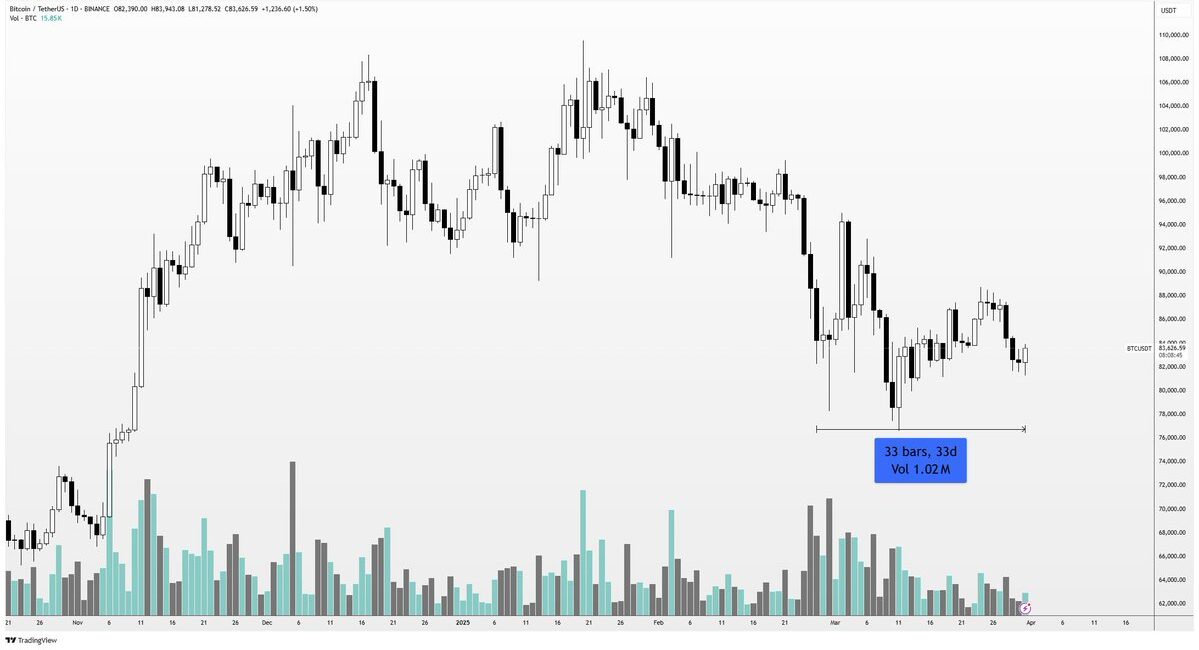 btc-chart-iw