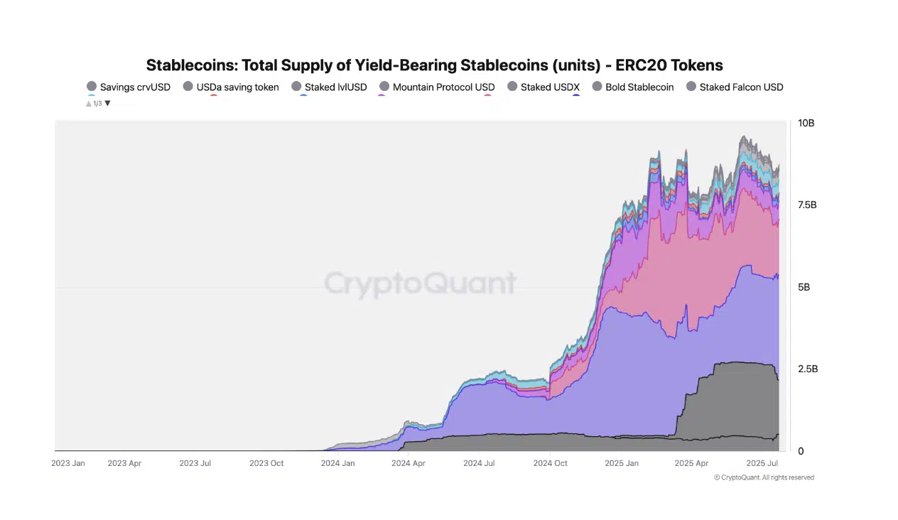 stablecoins-and-tokenized-MMFs