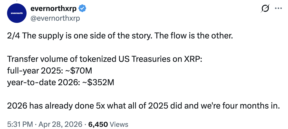 XRPL