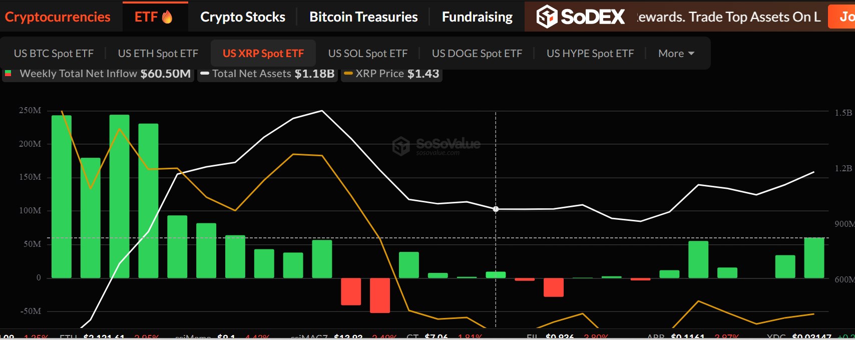 xrp